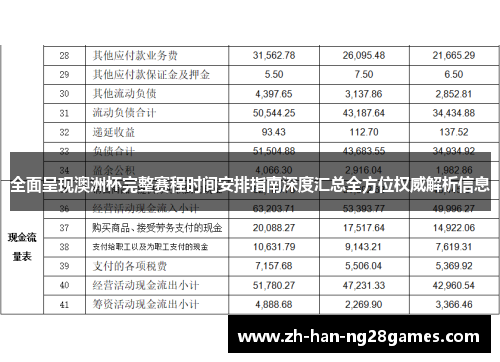 全面呈现澳洲杯完整赛程时间安排指南深度汇总全方位权威解析信息