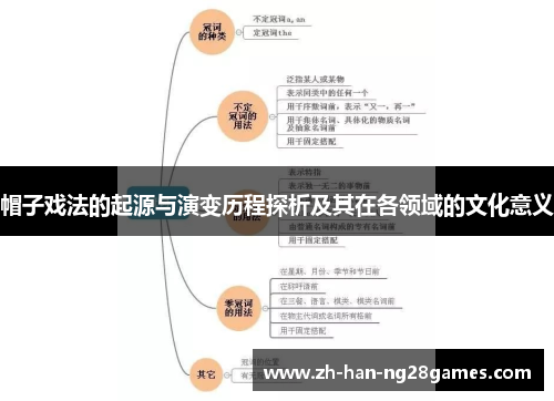 帽子戏法的起源与演变历程探析及其在各领域的文化意义