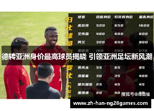 德转亚洲身价最高球员揭晓 引领亚洲足坛新风潮