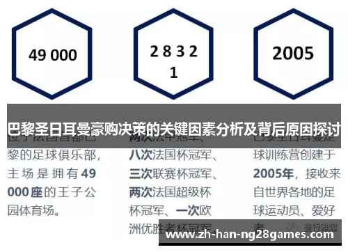 巴黎圣日耳曼豪购决策的关键因素分析及背后原因探讨