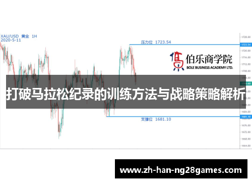 打破马拉松纪录的训练方法与战略策略解析