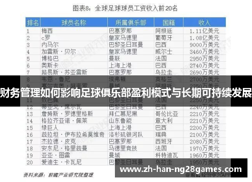 财务管理如何影响足球俱乐部盈利模式与长期可持续发展